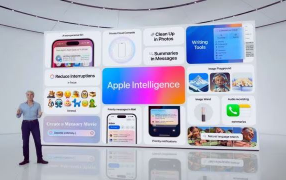 Apple Intelligence Features